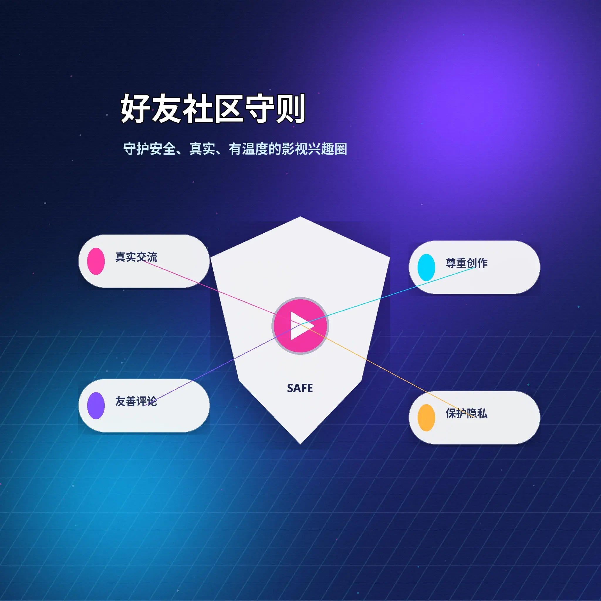 蘑菇视频理性社交与尊重互动边界